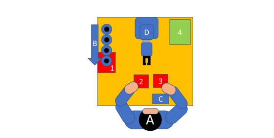 Controlling the Ned2 with an Arduino based control box