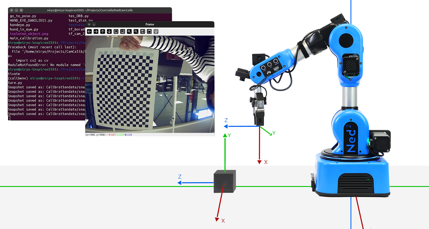 Vision Pipeline: From Camera to Grasping with the Niryo Ned2